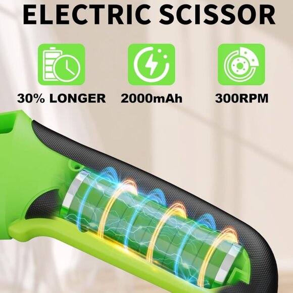 4V 2000mAh Cordless Cardboard Cutter, Electric Box Cutter for Cardboard with 2 T - Picture 4 of 9